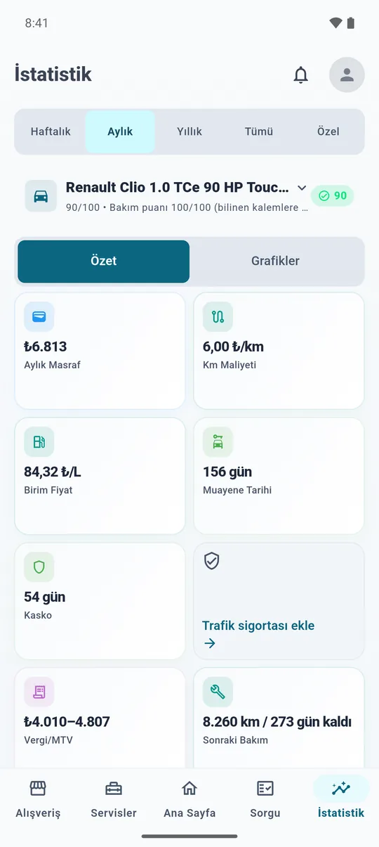 İstatistik ekranı: aylık masraf, kilometre maliyeti, muayene ve kasko tarihleri