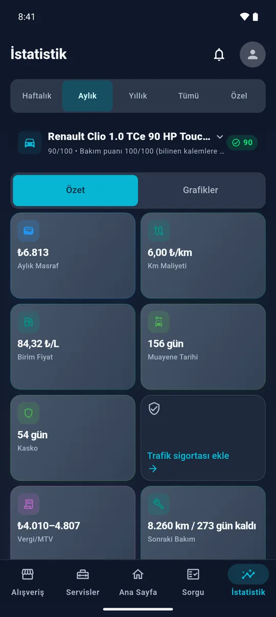 İstatistik ekranı: aylık masraf, kilometre maliyeti, muayene ve kasko tarihleri